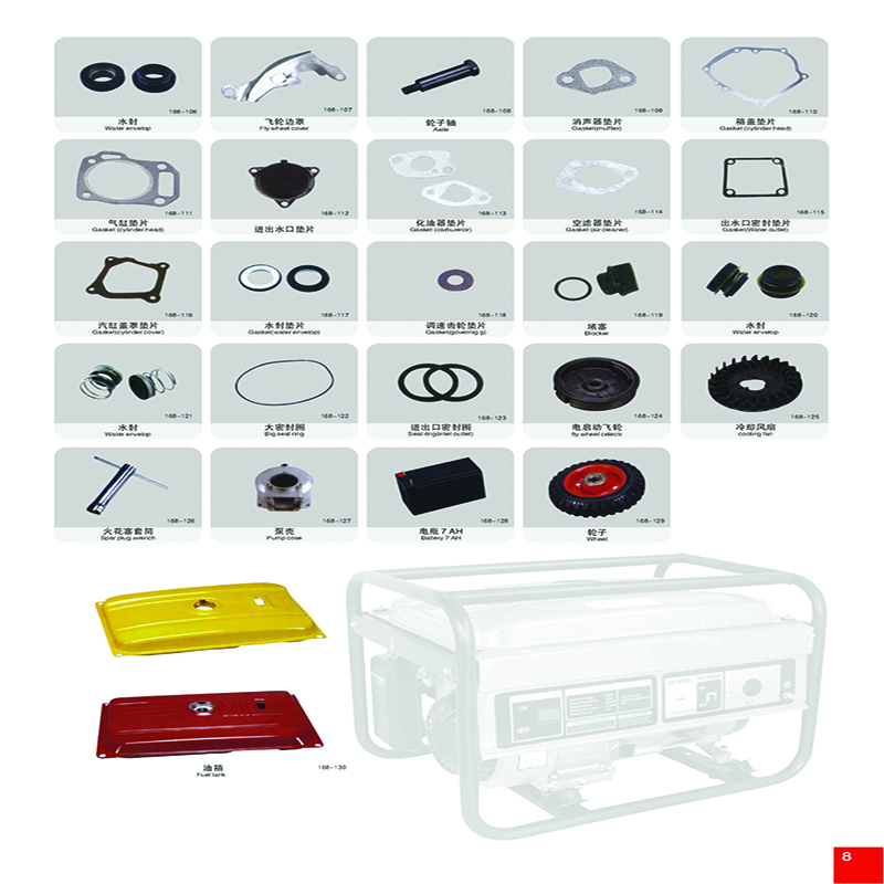 SPARE PARTS OF GENERATOR 4-