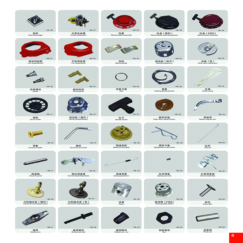 SPARE PARTS OF GENERATOR 2-