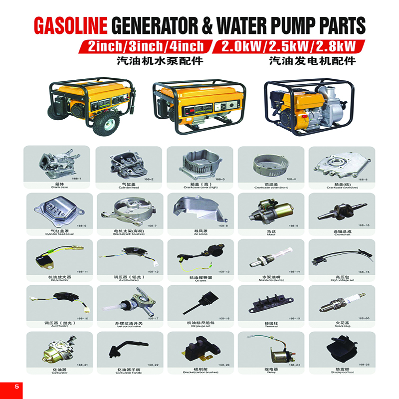 SPARE PARTS OF GENERATOR 1-