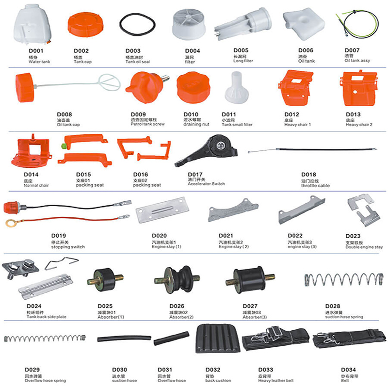 SPARE PARTS OF KNAPSACK POWER SPRAYER 1-