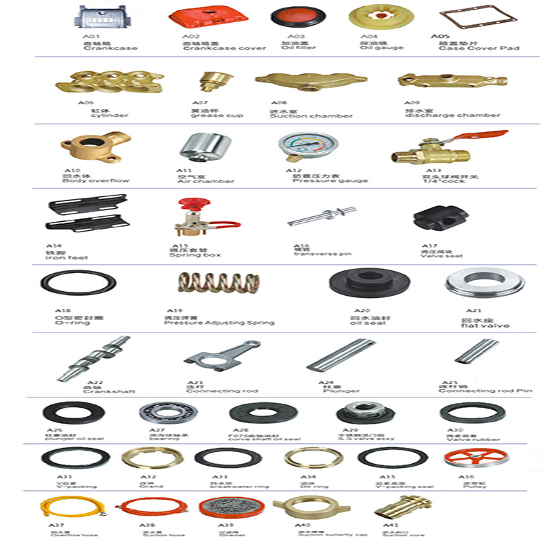 SPARE PARTS OF PLUNGER PUMP-